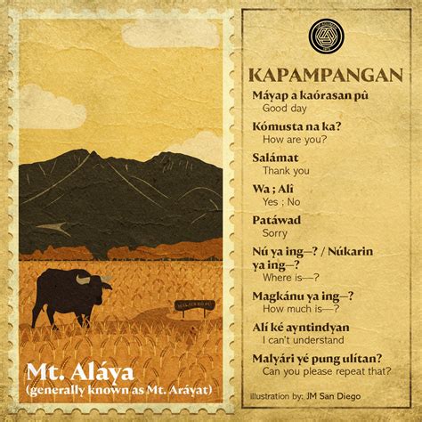 i miss you in kapampangan|Kapampangan Translator.